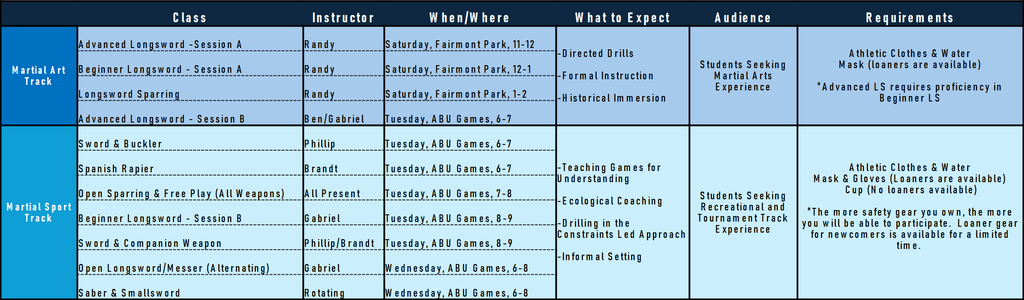 A chart breaking down the Hilt & Cross HEMA club's weekly class schedule.